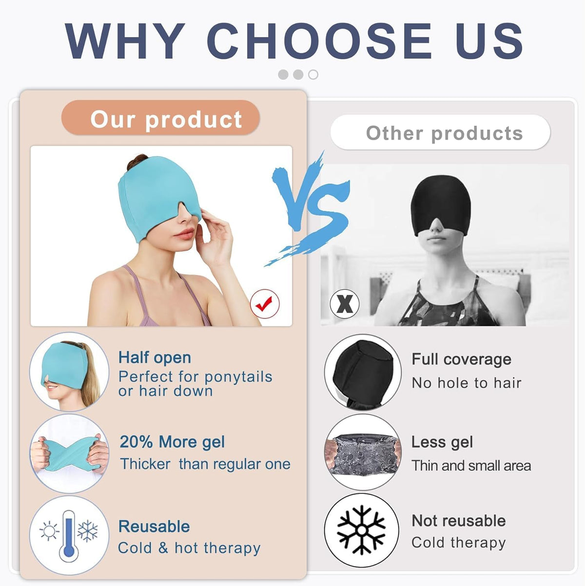 Migraine Cap