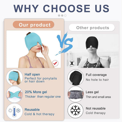Migraine Cap